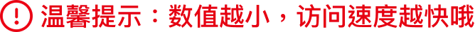 提示